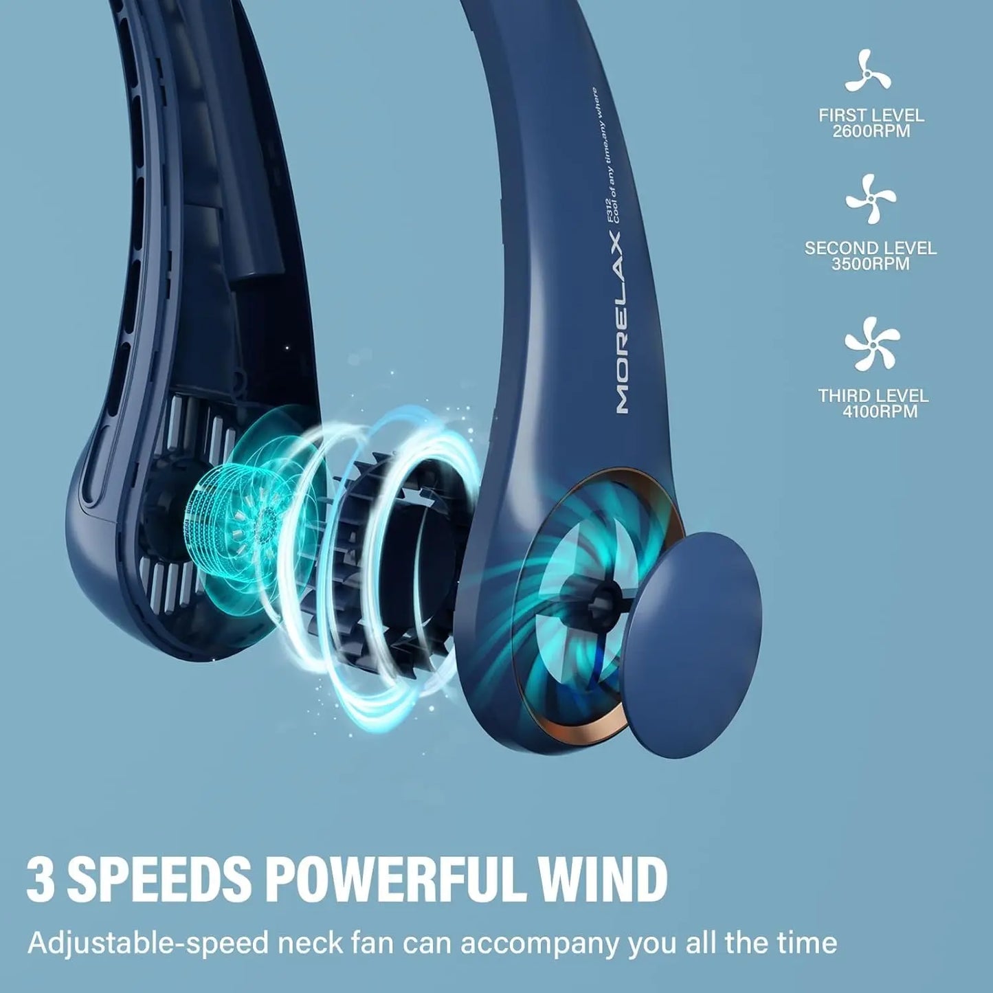 Neck Fan, USB Rechargeable Personal Fan, 3 Speeds Adjustable Powerful Strong Wind 360° Cooling, Quiet, No Blade Design, No Hair Twisting, Summer Gifts