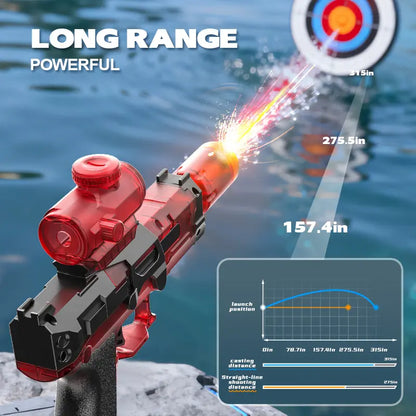 Ultimate Battle Water Blaster Powerful Electric Water Gun, Automatic Squirt Blaster with Glowing Muzzle 320Cc High Capacity, up to 32 FT Range, Outdoor Summer Party Toy Outdoorfun for Adults &Kids Toys #Summervibes