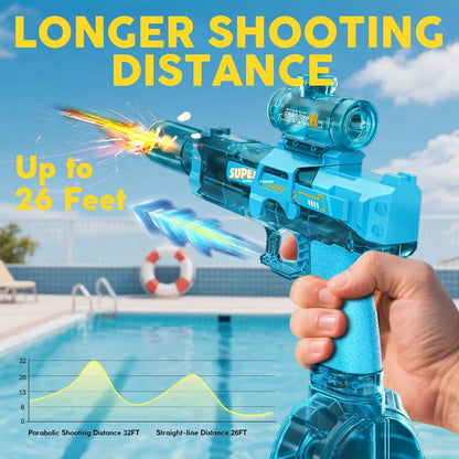 Ultimate Battle Water Blaster Powerful Electric Water Gun, Automatic Squirt Blaster with Glowing Muzzle 320Cc High Capacity, up to 32 FT Range, Outdoor Summer Party Toy Outdoorfun for Adults &Kids Toys #Summervibes