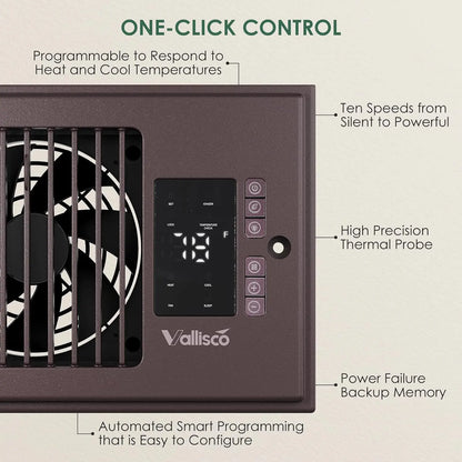 Father'S Day Register Booster Fan for 4” X 10” Register Holes, Window Fan, 10-Speed Quiet Ventilation Fan with Thermostat & Remote, Negative Ion Air Vent Booster, Enhances Airflow & Home Comfort Heating Circulation