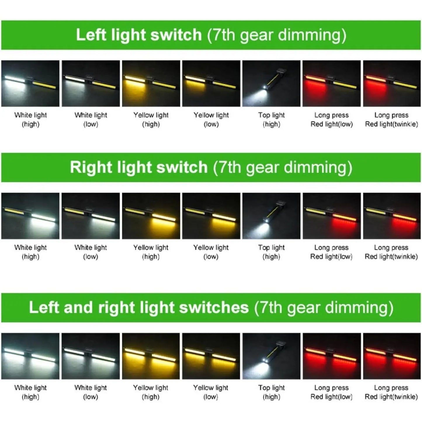 Gym Lamp for Posing - Portable Magnet LED Flashlight with Hanging Hook, 180 Degree Folding Magnetic Work Light, 7Th Gear Dimming Usb Rechargeable Headlamp，Usb Rechargeable Multi-Mode Gym Lights，Christmas Gifts Flashligh Essential Gift for Dad