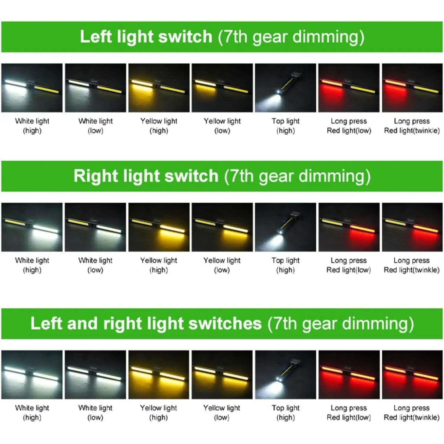 Gym Lamp for Posing - Portable Magnet LED Flashlight with Hanging Hook, 180 Degree Folding Magnetic Work Light, 7Th Gear Dimming Usb Rechargeable Headlamp，Usb Rechargeable Multi-Mode Gym Lights，Christmas Gifts Flashligh Essential Gift for Dad