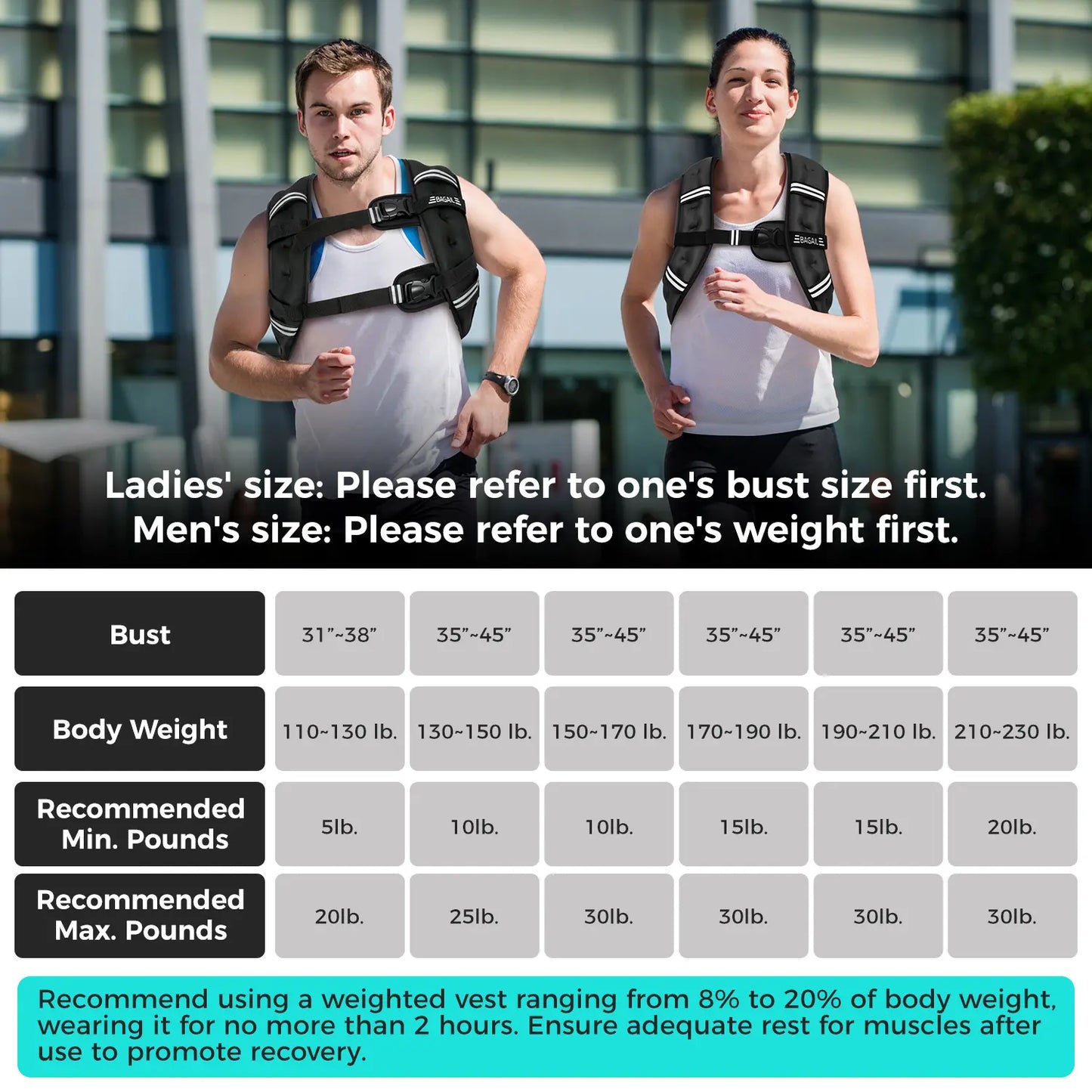 【Summer Wins】Bagail Weighted Vest, 5Lbs/8Lbs/10Lbs/12Lbs/15Lbs/20Lbs/25Lbs/30Lbs Weight Vest with Detachable Phone Pouch, Rucking Vest for Women, Men, Walking, Training, Running Summervibes