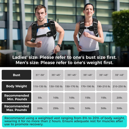 【Summer Wins】Bagail Weighted Vest, 5Lbs/8Lbs/10Lbs/12Lbs/15Lbs/20Lbs/25Lbs/30Lbs Weight Vest with Detachable Phone Pouch, Rucking Vest for Women, Men, Walking, Training, Running Summervibes