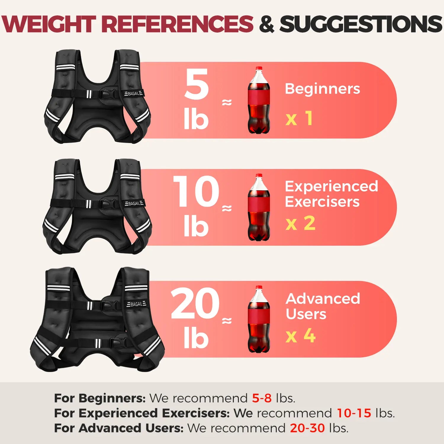 【Summer Wins】Bagail Weighted Vest, 5Lbs/8Lbs/10Lbs/12Lbs/15Lbs/20Lbs/25Lbs/30Lbs Weight Vest with Detachable Phone Pouch, Rucking Vest for Women, Men, Walking, Training, Running Summervibes